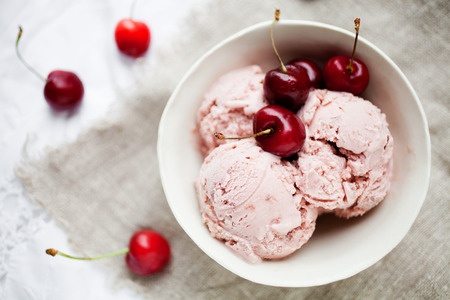 bowl of ice cream with cherries